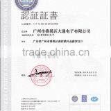 ISO9001