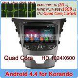 Ownice New Quad Core A9 1.8GHz Pure Android 4.4.2 Car pc With Gps for Ssangyong Korando 2014 HD 1024*600 thumbnail-1