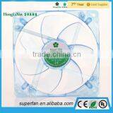 2015 Factory ODM Blue Diaphanous and Square Shape Dual Ball Bearing 5 Volt dc Fan