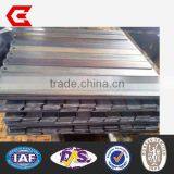 TOP SALE BEST PRICE!! OEM Quality Low Price Flat M35 Steel Bar for Sale thumbnail-1
