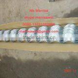 Spiral Steel Wire Since1988