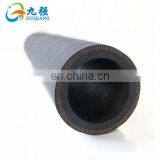 Chinese Factory Direct Large Diameter Low Pressure Wear-resistant Explosion-proof Suction Sand Rubber Hose Sandblasting Machine thumbnail-4