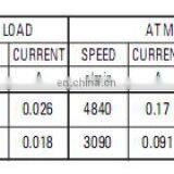 3.7V or 7.4V High Speed DC Carbon Brushed Motor for RC Helicopter RF-370 thumbnail-6