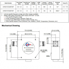 Full Band High Power RF Isolator From 0.8 to 2 GHz thumbnail-5