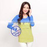 100 Cotton Custom Breastfeeding Clothing, Adult Breastfeeding, Breastfeeding Top Wear thumbnail-2