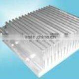 Aluminum Industry Profile