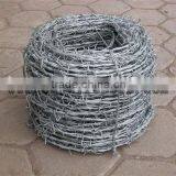 Electro Galvanized Razor Wire