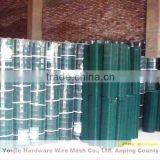 2" Pvc Coated Welded Mesh