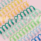AUTOMATIC PVC PLASTIC SPIRAL FORMING MACHINE thumbnail-3