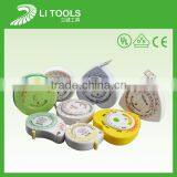 Body Mass Index (bmi)chart for Women