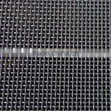 Powder Coated Stainless Steel Security Window Screen French Door Screen thumbnail-4