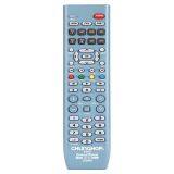 E969 High Integration IR Code Learning Function All In One Remote Controller Used for TV DVD SAT AUX thumbnail-3