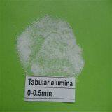 0-0.5mm Tabular Alumina Price thumbnail-2
