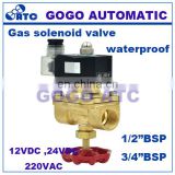 atos solenoid valve