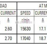 Hotselling 42mm MBI-42A775 12V DC Planetary Gear Motor thumbnail-4