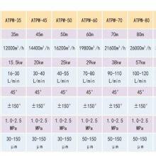 Spray Machine thumbnail-2