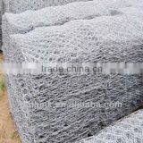 Decorative Gabion Mesh Making