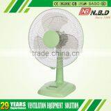 18 16 12 9 Inch Table Fan Power Consumption thumbnail-3