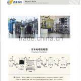 Golden Eagle Barrel Plating Machine thumbnail-5