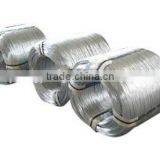 Low Price Electro Galvanized Iron Wire For Making Machine