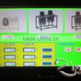 MIC-50L High Pressure Homogenizer for Cosmetics Cream thumbnail-2