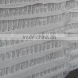 Pocket Spring Coils for Mattress Sofa Making thumbnail-2