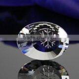 Crystal Chandelier Pendants thumbnail-1