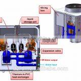 R410a High Heating Copeland Scroll Swimming Pool Heat Pump thumbnail-2