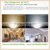 2015 China Supplier 220v G9 3W Led Light Bulb Warm White thumbnail-6