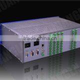 Analog Audio Matrix Switcher thumbnail-2