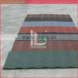 Technical Parameters of Color Stone Metal Tile