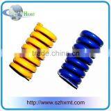 Compression Mould Spring With Heavy Load