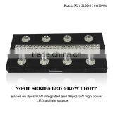 LED Grow Lights Indoor Grow Lights Plasma Grow Lights thumbnail-1