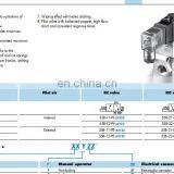 MAC Solenoid Valve 55B-12-PI-611JA thumbnail-6