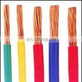 Copper Conductor PVC Insulated House And Building Electrical Wire thumbnail-5