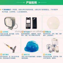 Transparent White Polycarbonate Resin for Automotive Lighting Lamps PC G1010F Background Making thumbnail-5