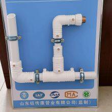 Aluminum Alloy Lined Plastic Composite Pipe PERT PPR Pipe and Fittings thumbnail-5