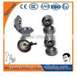 Gear Assembly for Speed Reducers thumbnail-4