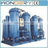 Nitrogen Production Plant