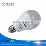Latest Design SMD Chips E27 Led Bulb Light thumbnail-1