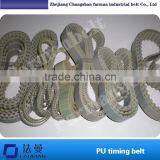 Production and Sales Farman PU Synchronous Belt, Polyurethane Seamless Belt, Infinitely Long,Heat Connection Timing Belt thumbnail-5