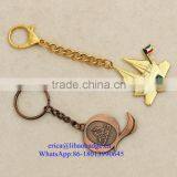 Wenzhou Factory Wholesale Metal Antique Keychain thumbnail-4