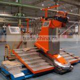 Tire Tread Winding Machine of OTR Radial Tire Making