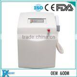 Cheap Price Mini IPL Hair Removal Skin Rejuvenation Beauty Machine