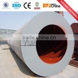 Saving Energy and High Efficiency Sand Dryer Machinery thumbnail-3