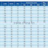 High Performance Pcr Tire 205/55r16 94W xl on Sale thumbnail-2