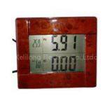 On-line PH Monitor