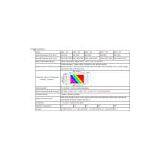 Pressure Accelerated Aging Test Chamber (HAST) thumbnail-3