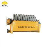 Sodium Feldspar Rotary Vacuum and Press Filter