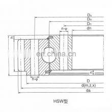 Lazy Susan Turntable Bearings thumbnail-3